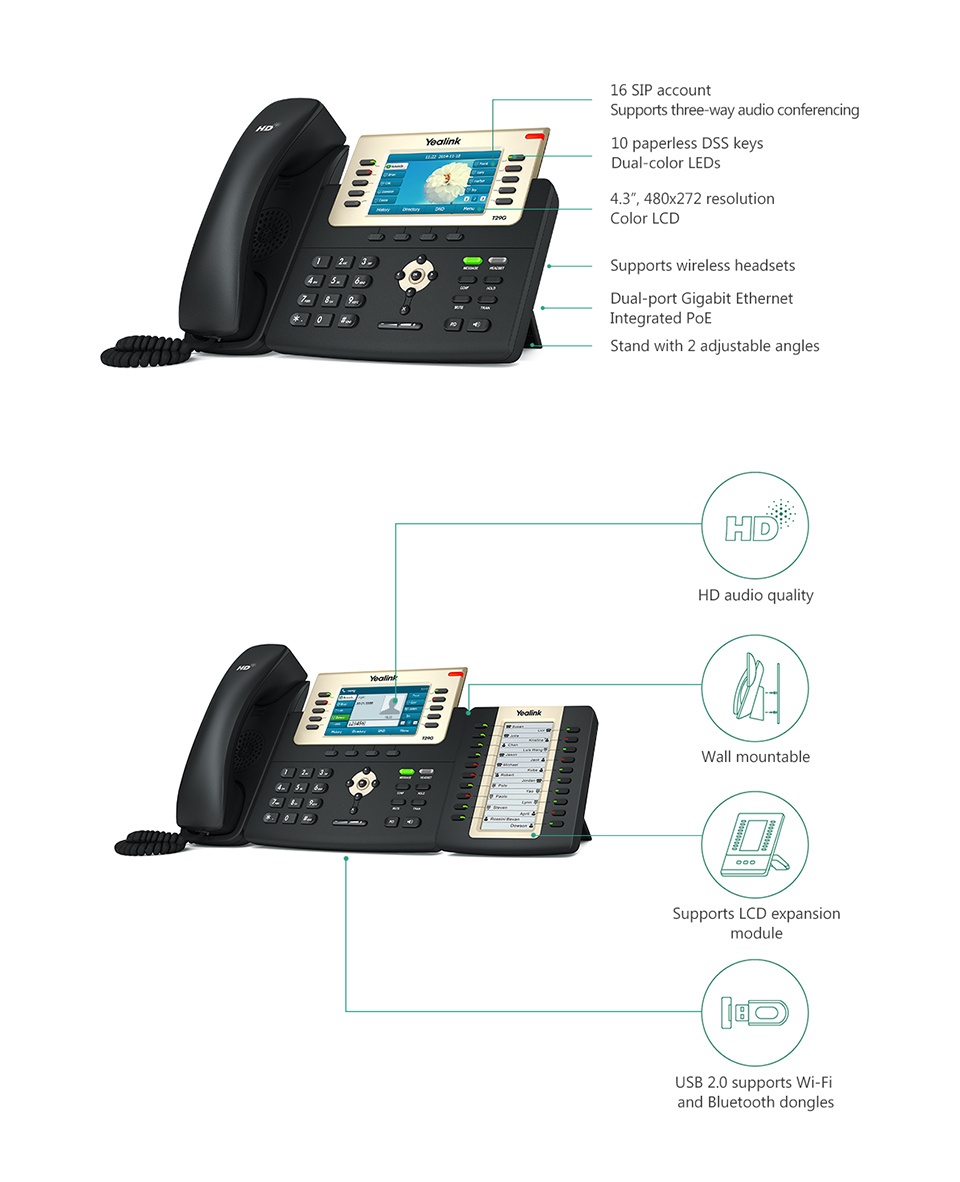 SIP-T29G – Yealink Phones