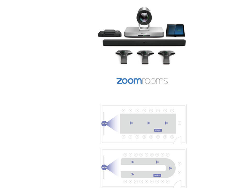 ZVC830-zoom-rooms