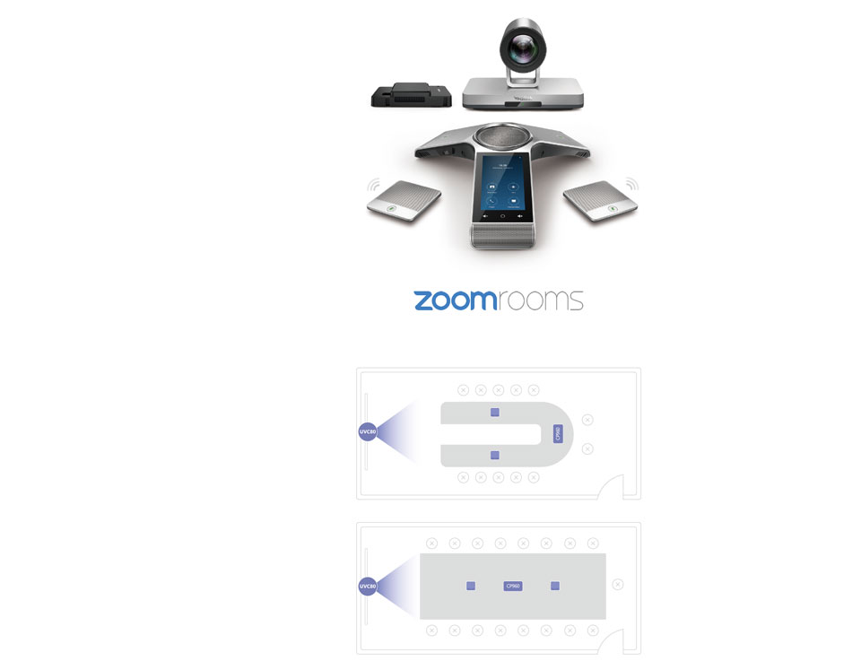 Download CP960-UVC80 Meeting Kit - Yealink Phones