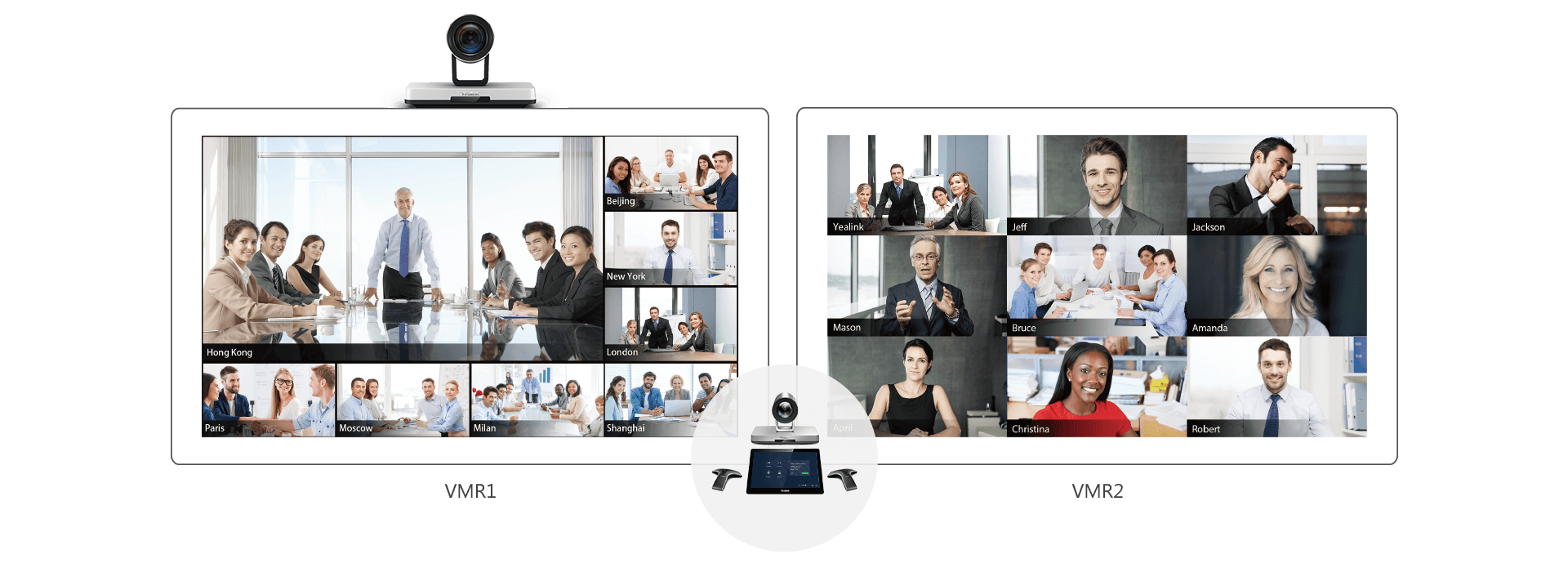 VC800 New – Yealink Phones