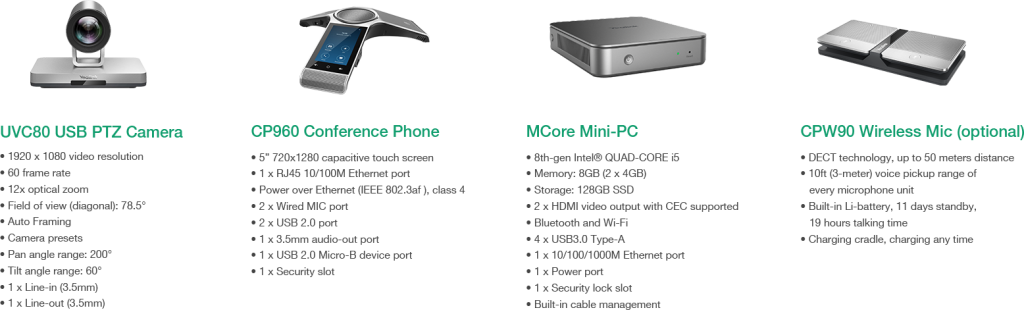 zvc800-specification